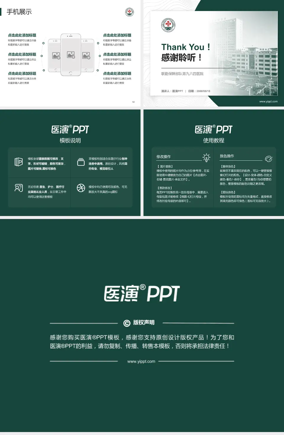 联勤保障部队第九六四医院医院管理报告PPT模板4:3格式幻灯片预览图7