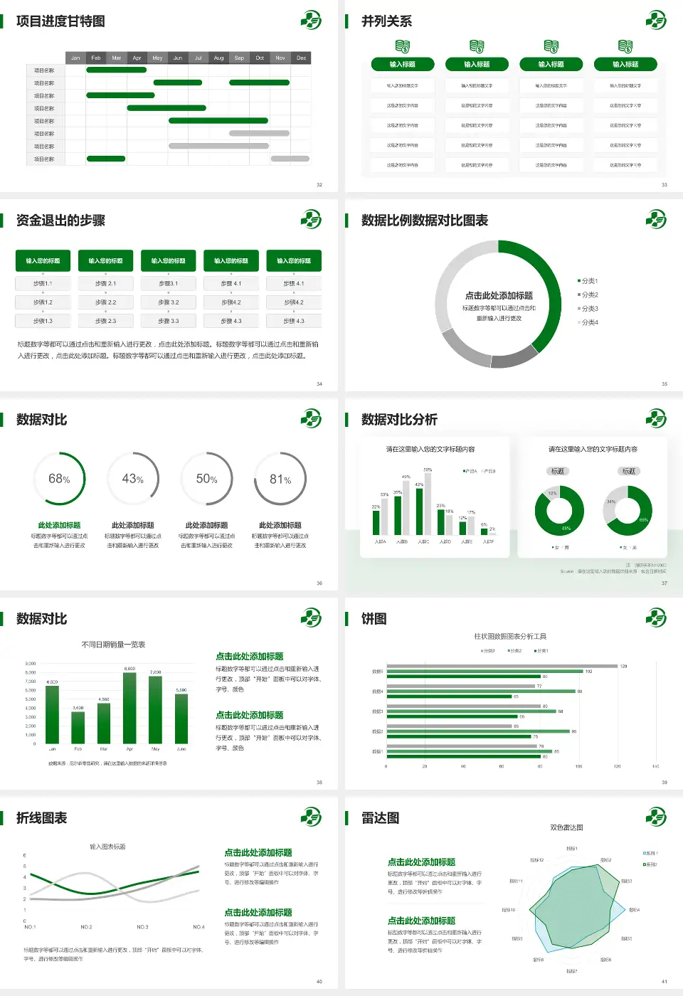 白山市中心医院项目申请与汇报PPT模板16:9格式幻灯片预览图5