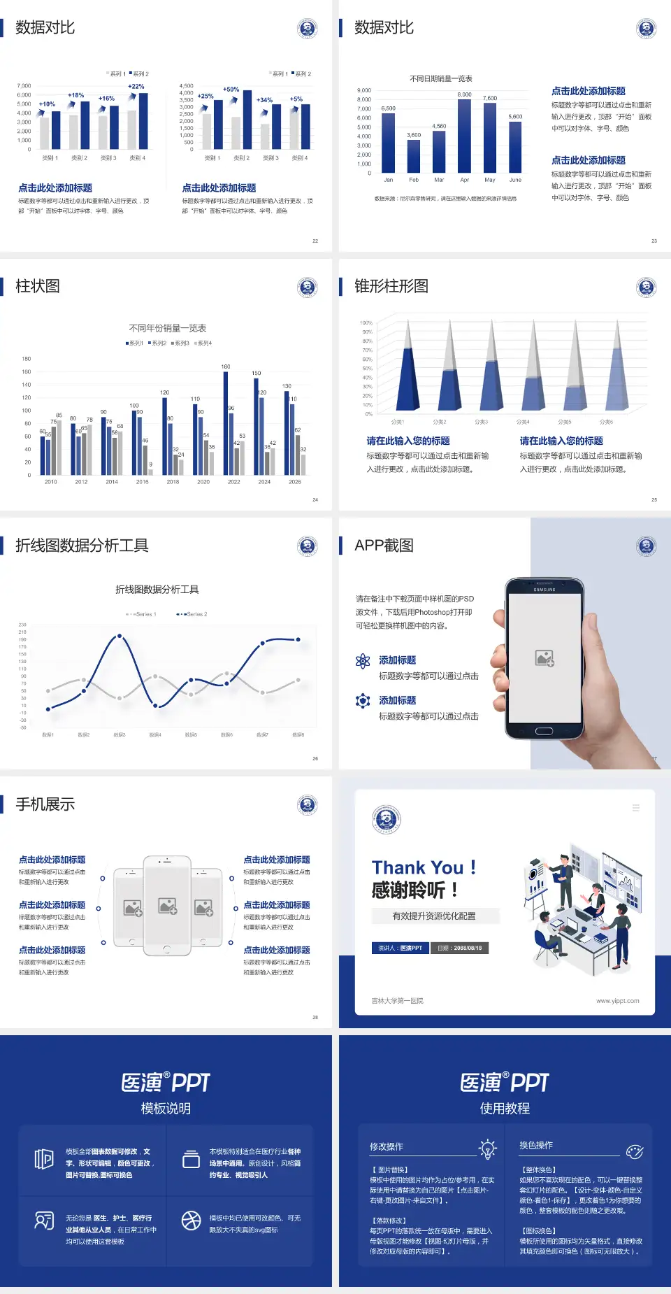 吉林大学第一医院财务与预算报告PPT模板4:3格式幻灯片预览图4