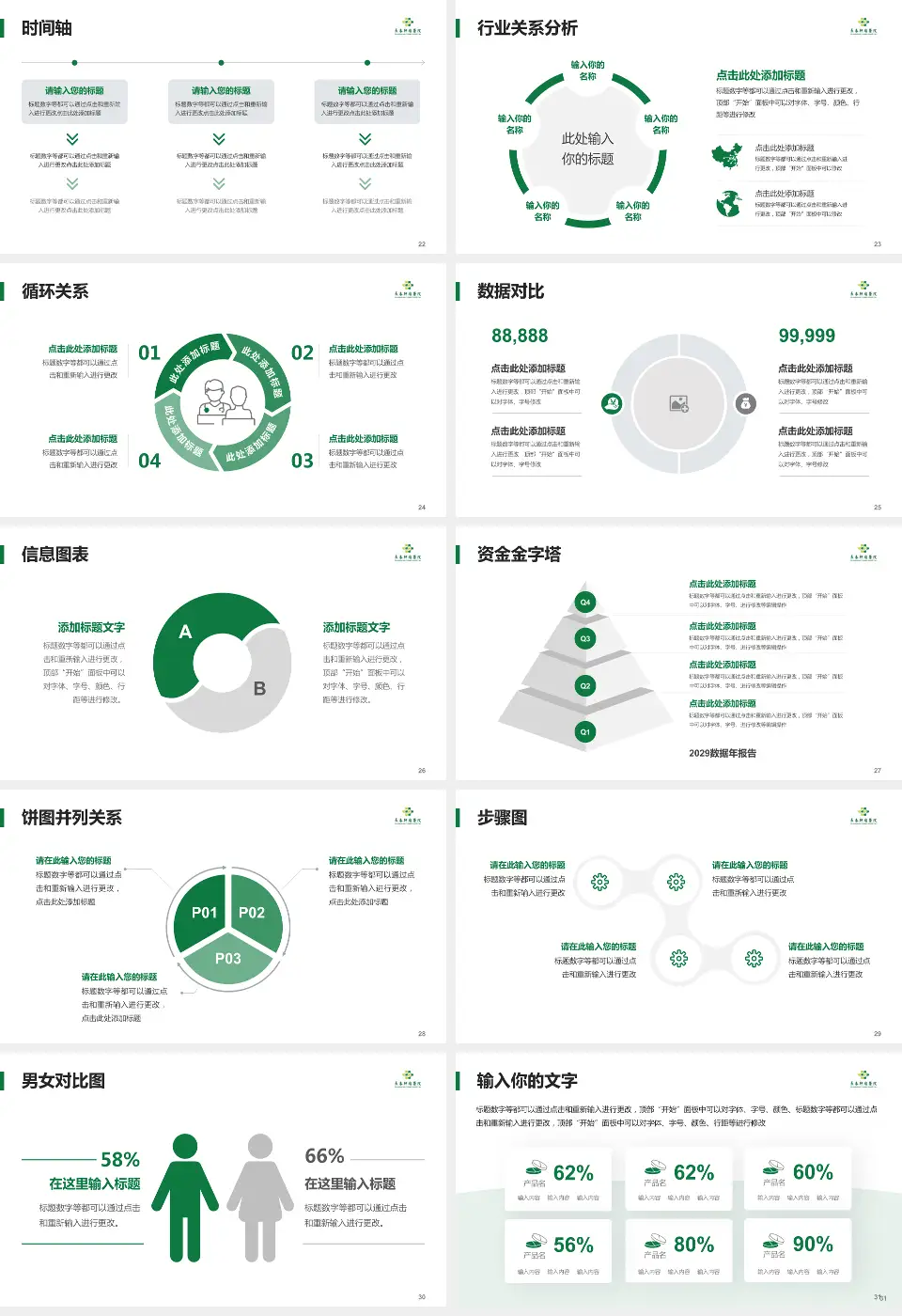 长春肿瘤医院医院管理报告PPT模板16:9格式幻灯片预览图4
