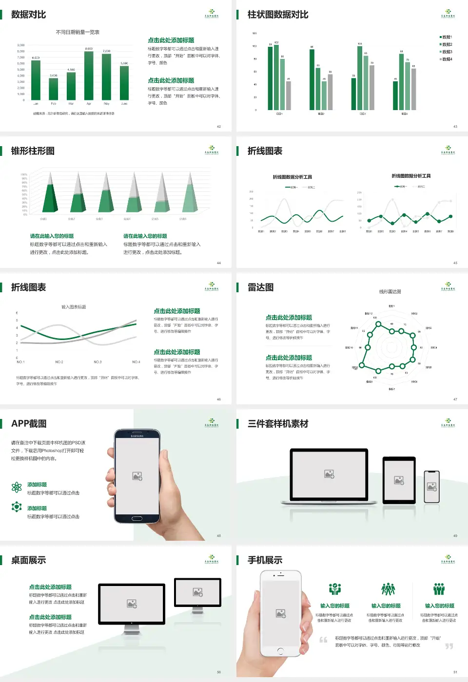 长春肿瘤医院医院管理报告PPT模板16:9格式幻灯片预览图6