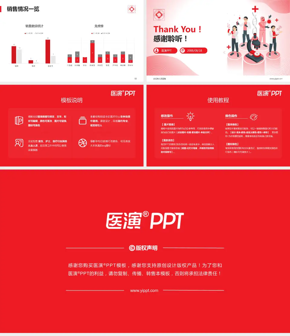 仪征市人民医院品管圈PDCA演示专用PPT模板16:9格式幻灯片预览图7