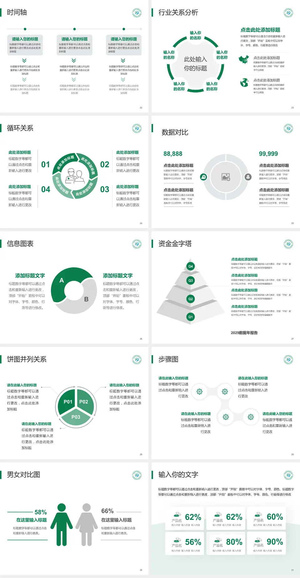南通市肿瘤医院北院医院管理报告PPT模板4:3格式幻灯片预览图4