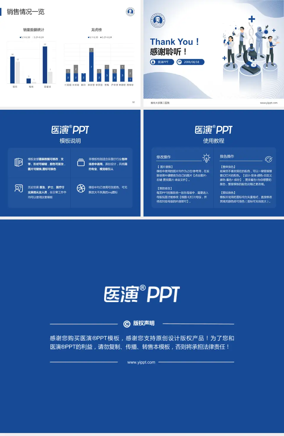 吉林大学第二医院品管圈PDCA演示专用PPT模板4:3格式幻灯片预览图7