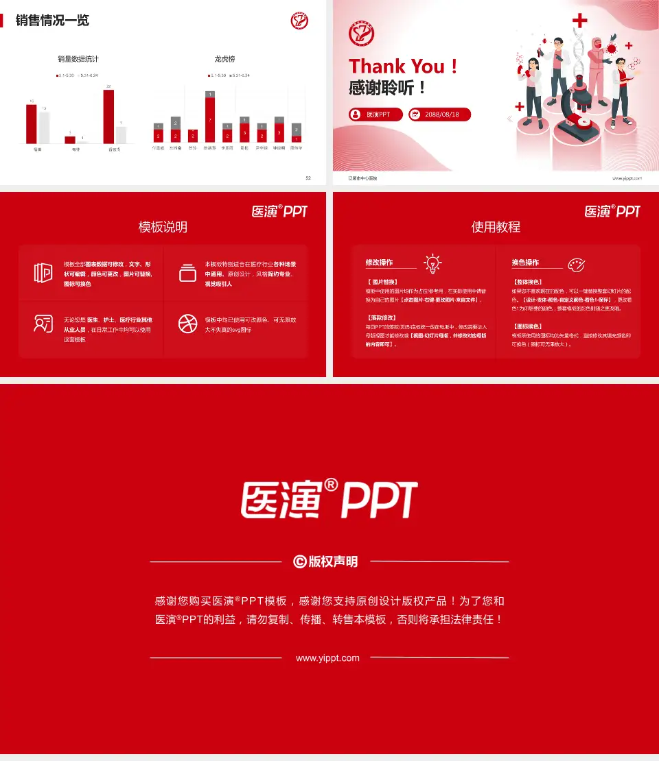辽源市中心医院品管圈PDCA演示专用PPT模板16:9格式幻灯片预览图7