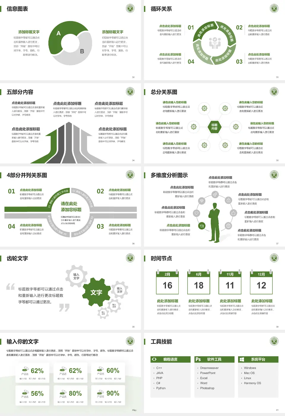 东南大学附属中大医院护理专业职业生涯规划PPT模板16:9格式幻灯片预览图5
