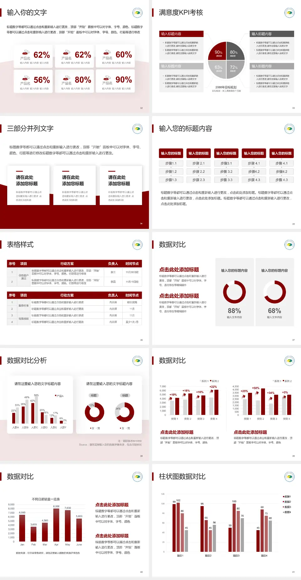 吉林省吉林中西医结合医院科研成果展示PPT模板4:3格式幻灯片预览图5