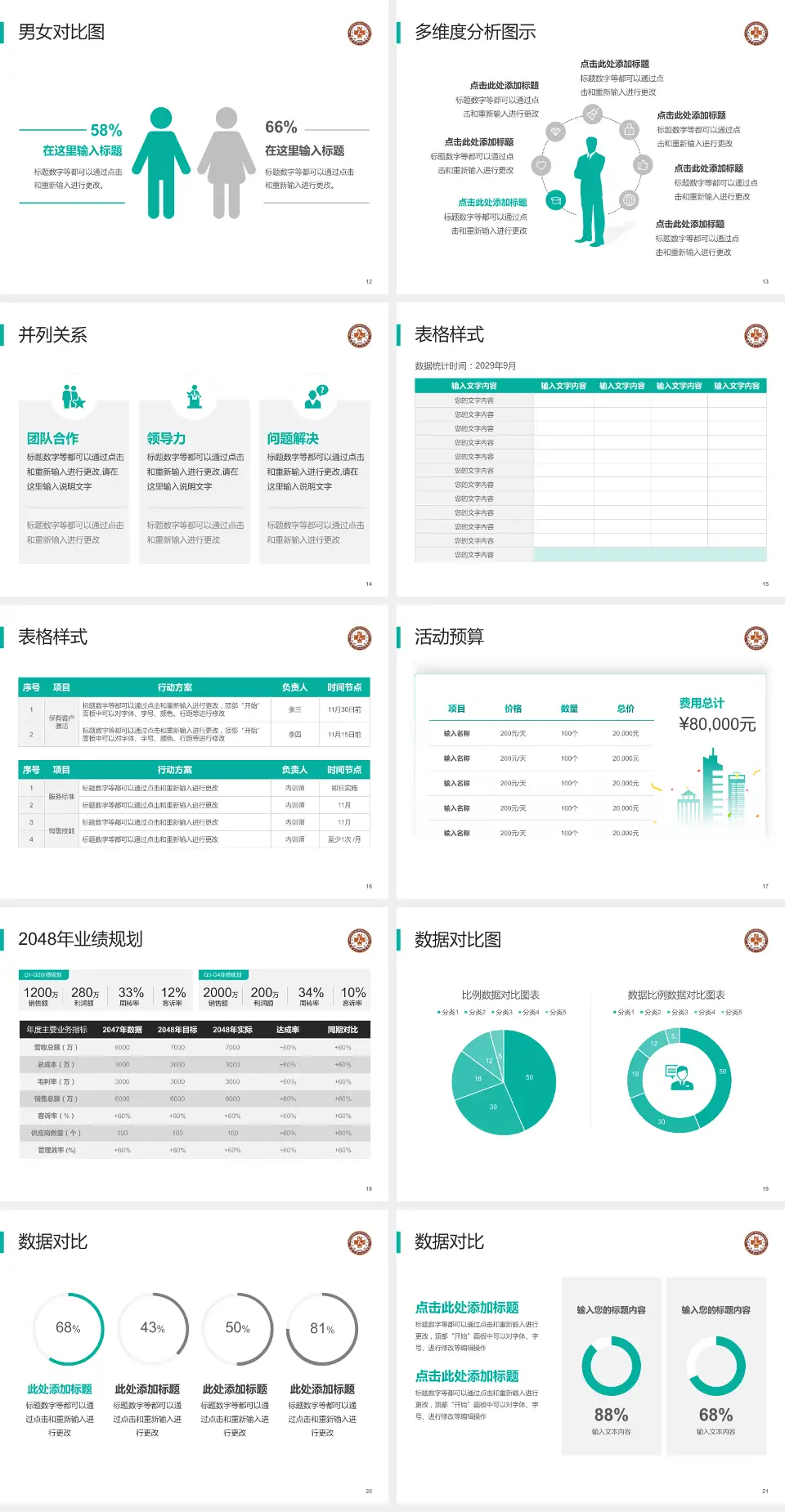南通市第一人民医院财务与预算报告PPT模板4:3格式幻灯片预览图3