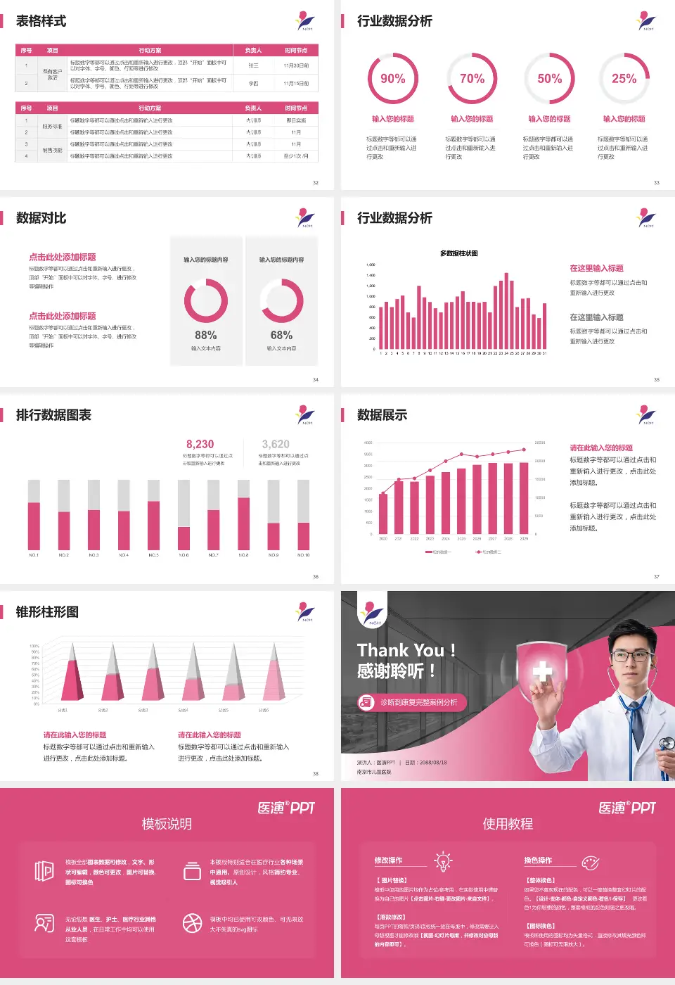 南京市儿童医院医疗知识普及PPT模板16:9格式幻灯片预览图5