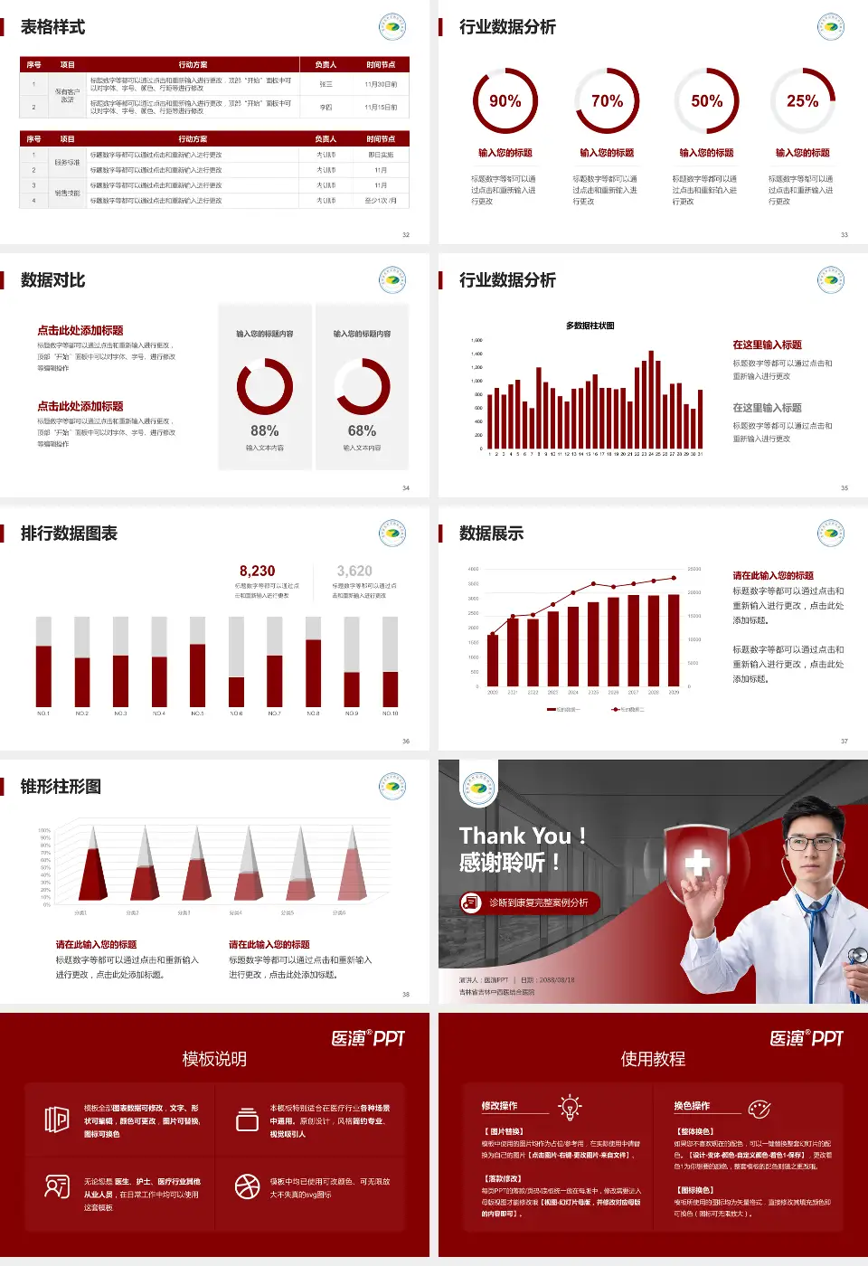 吉林省吉林中西医结合医院医疗知识普及PPT模板16:9格式幻灯片预览图5