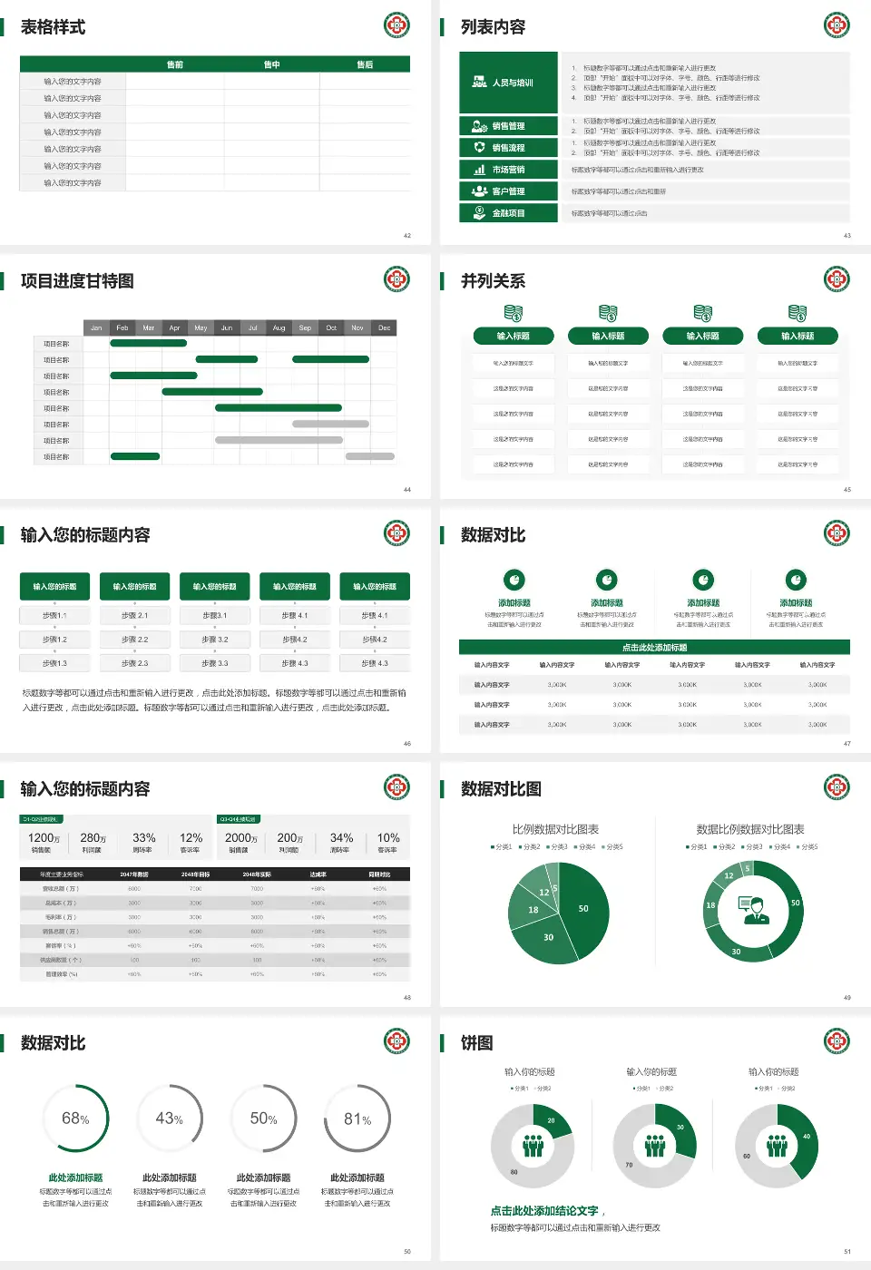 长春市人民医院医疗行业比赛专用PPT模板16:9格式幻灯片预览图6