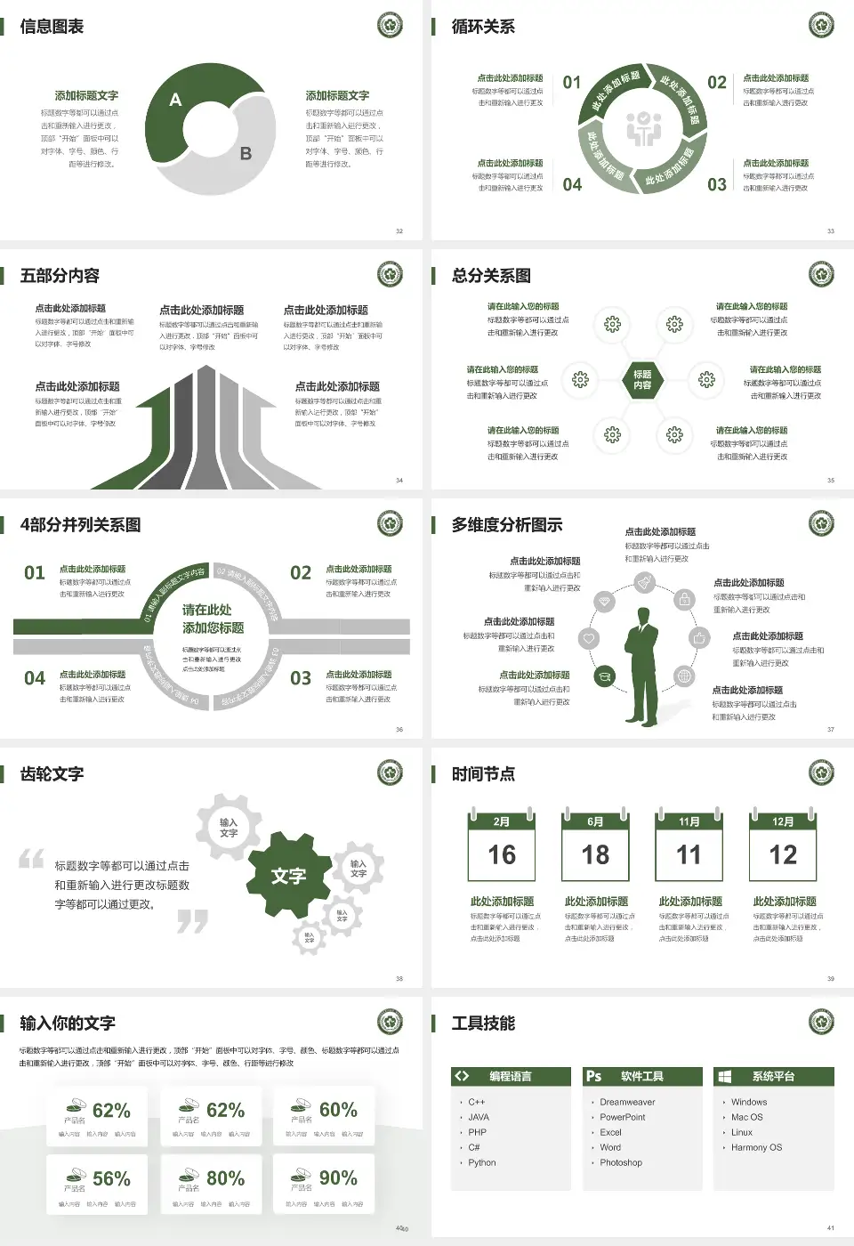 中国人民解放军第一〇二医院护理专业职业生涯规划PPT模板16:9格式幻灯片预览图5