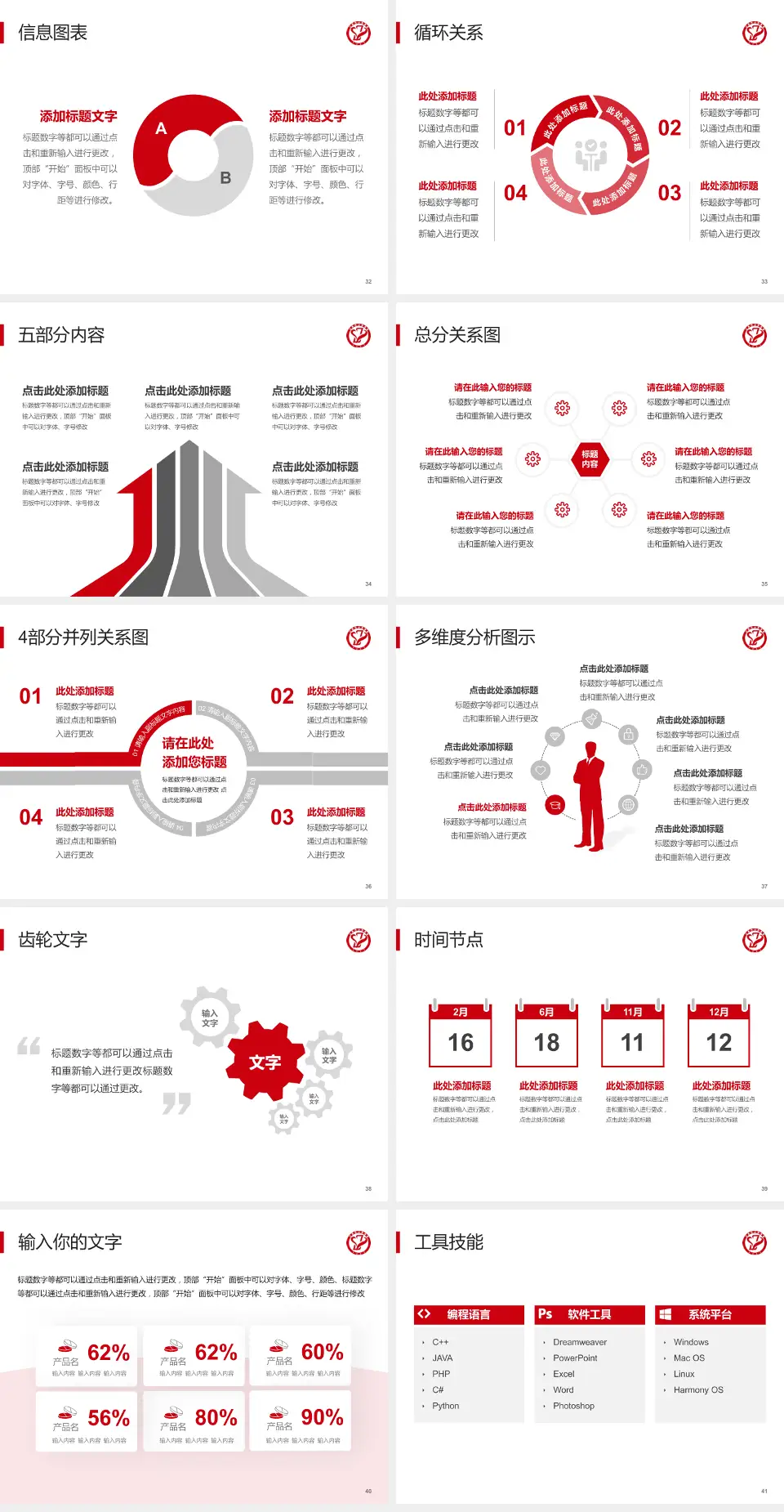 辽源市中心医院护理专业职业生涯规划PPT模板4:3格式幻灯片预览图5
