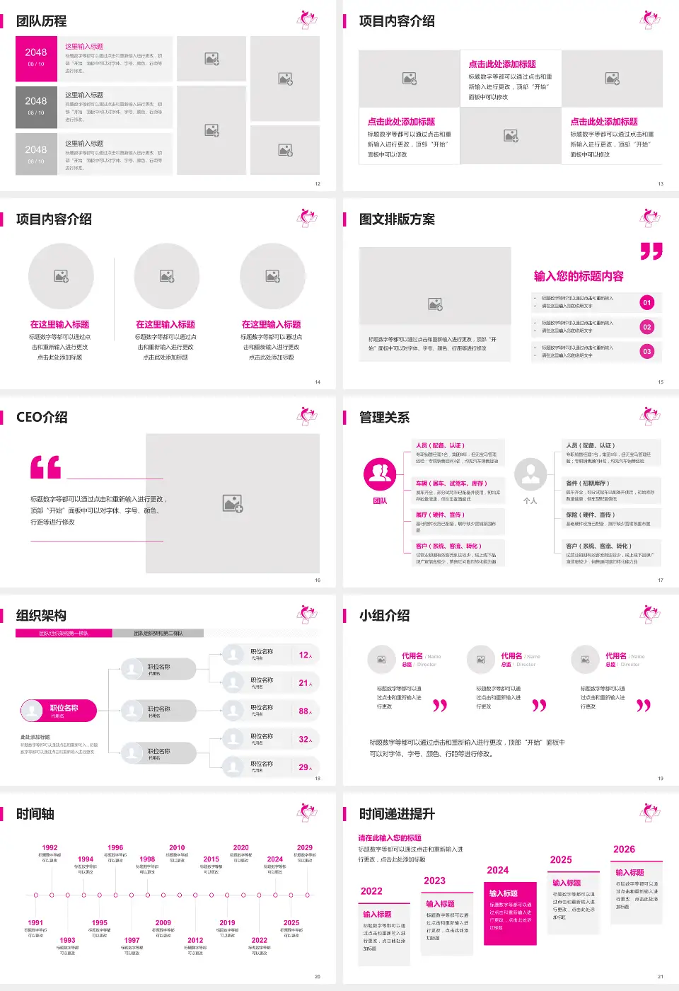 南通市妇幼保健院医院管理报告PPT模板16:9格式幻灯片预览图3