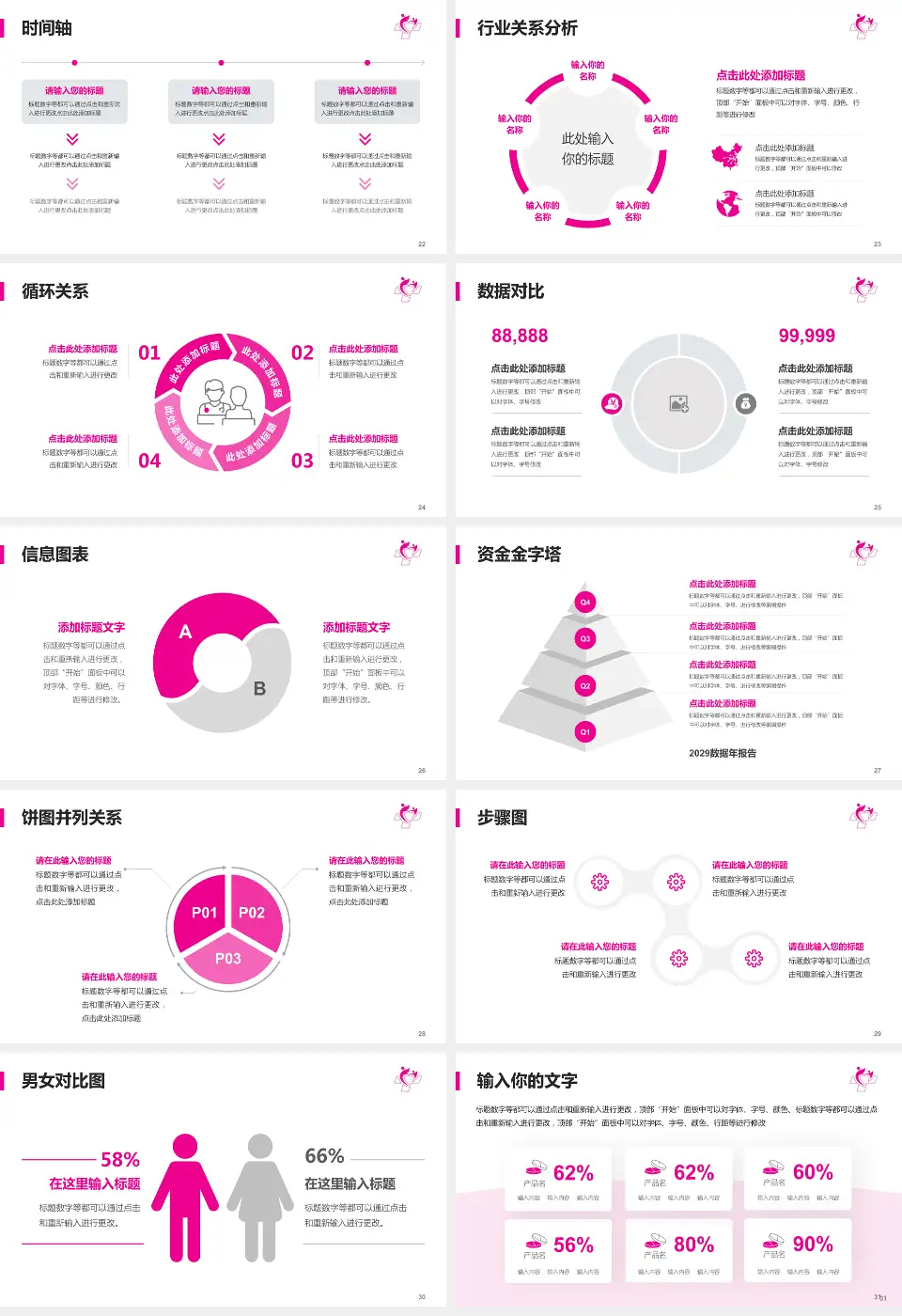 南通市妇幼保健院医院管理报告PPT模板16:9格式幻灯片预览图4
