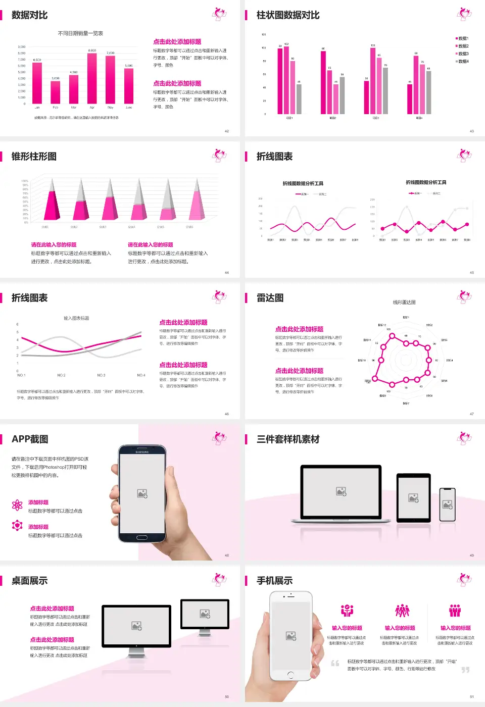 南通市妇幼保健院医院管理报告PPT模板16:9格式幻灯片预览图6