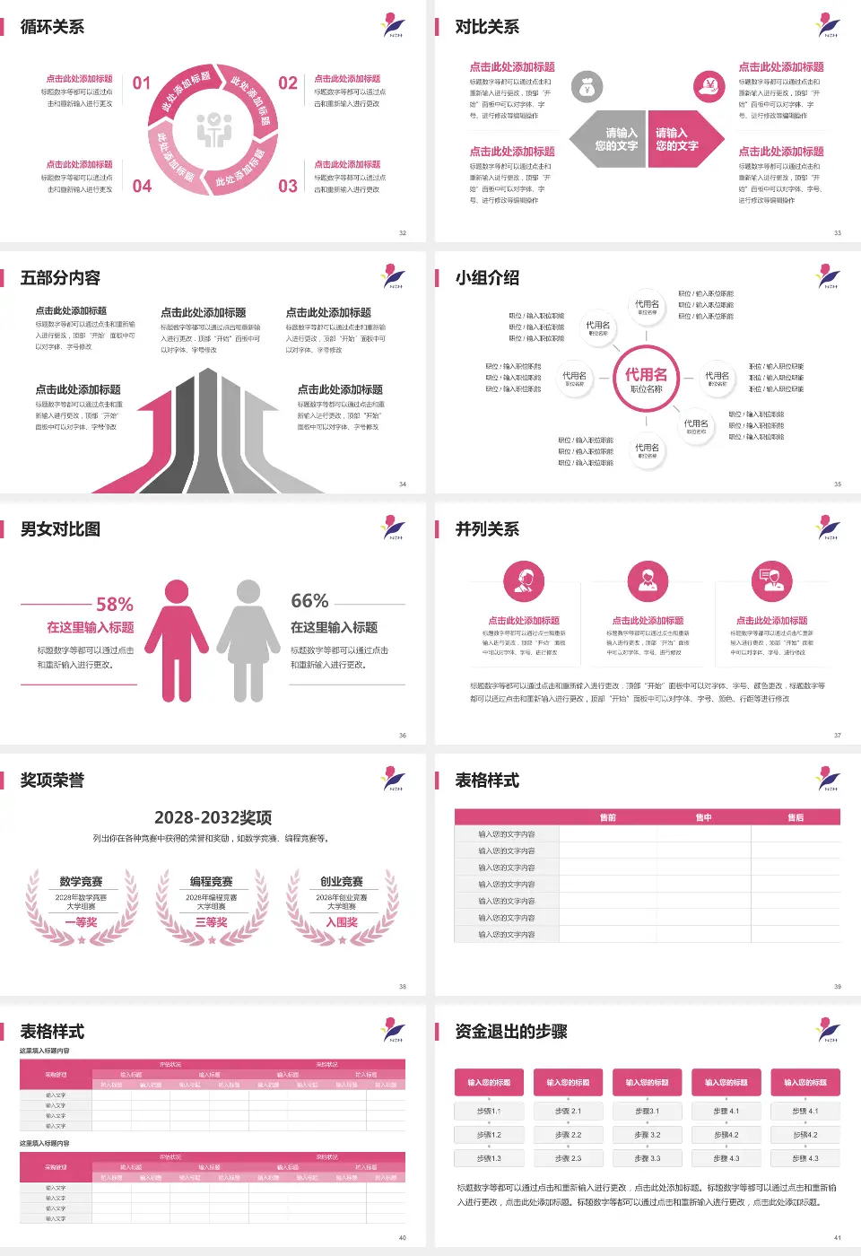 南京市儿童医院医院简介/日常通用PPT模板16:9格式幻灯片预览图5