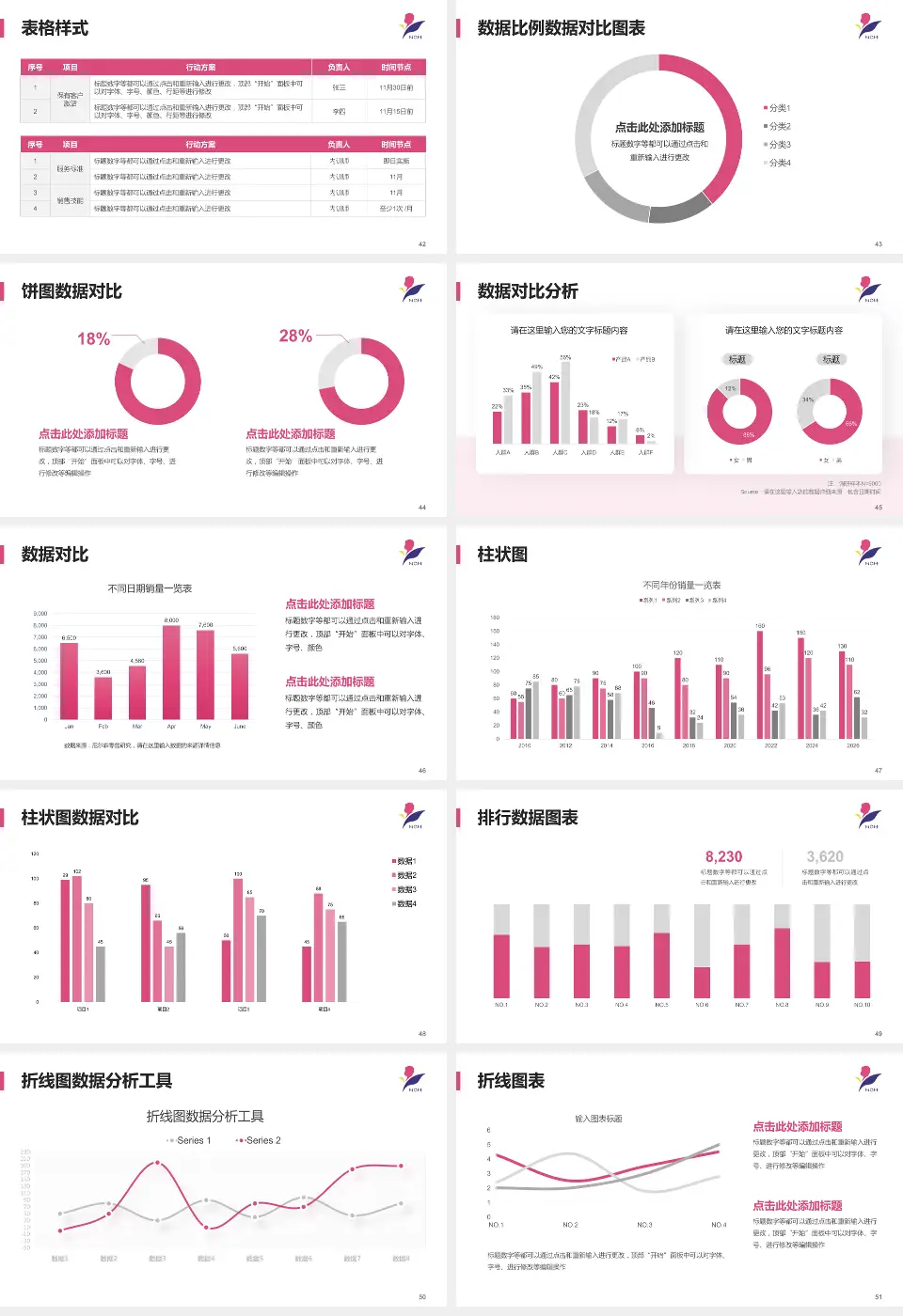 南京市儿童医院医院简介/日常通用PPT模板16:9格式幻灯片预览图6