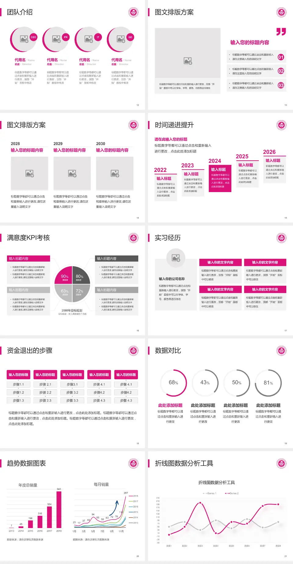 吉林省妇幼保健院培训与教育PPT模板4:3格式幻灯片预览图3