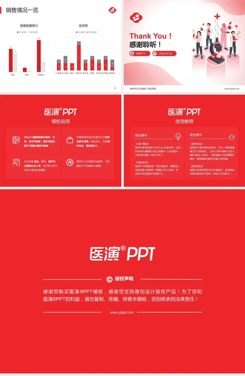 南京市妇幼保健院丁家庄院区品管圈PDCA演示专用PPT模板4:3格式幻灯片预览图7