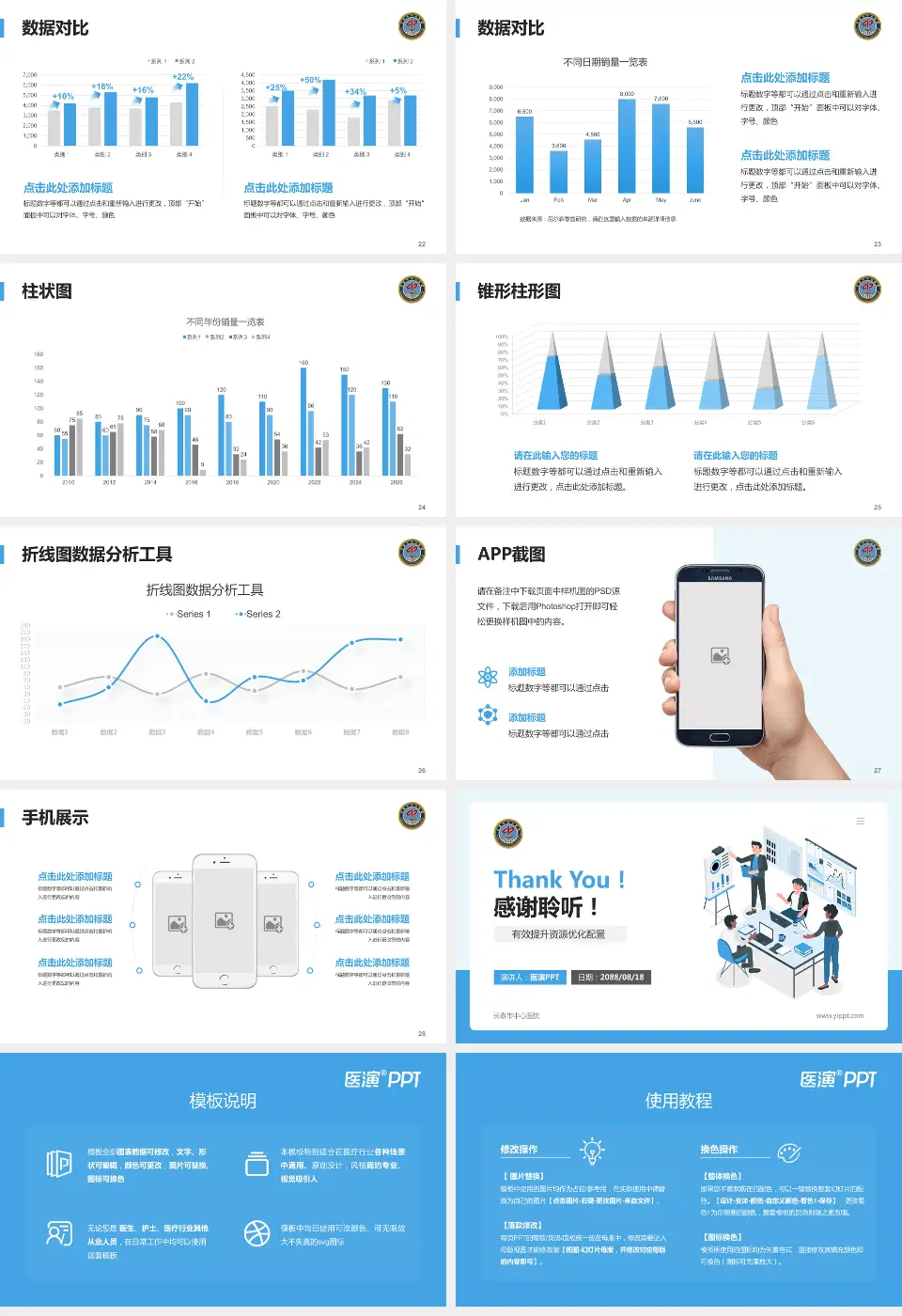 长春市中心医院财务与预算报告PPT模板16:9格式幻灯片预览图4
