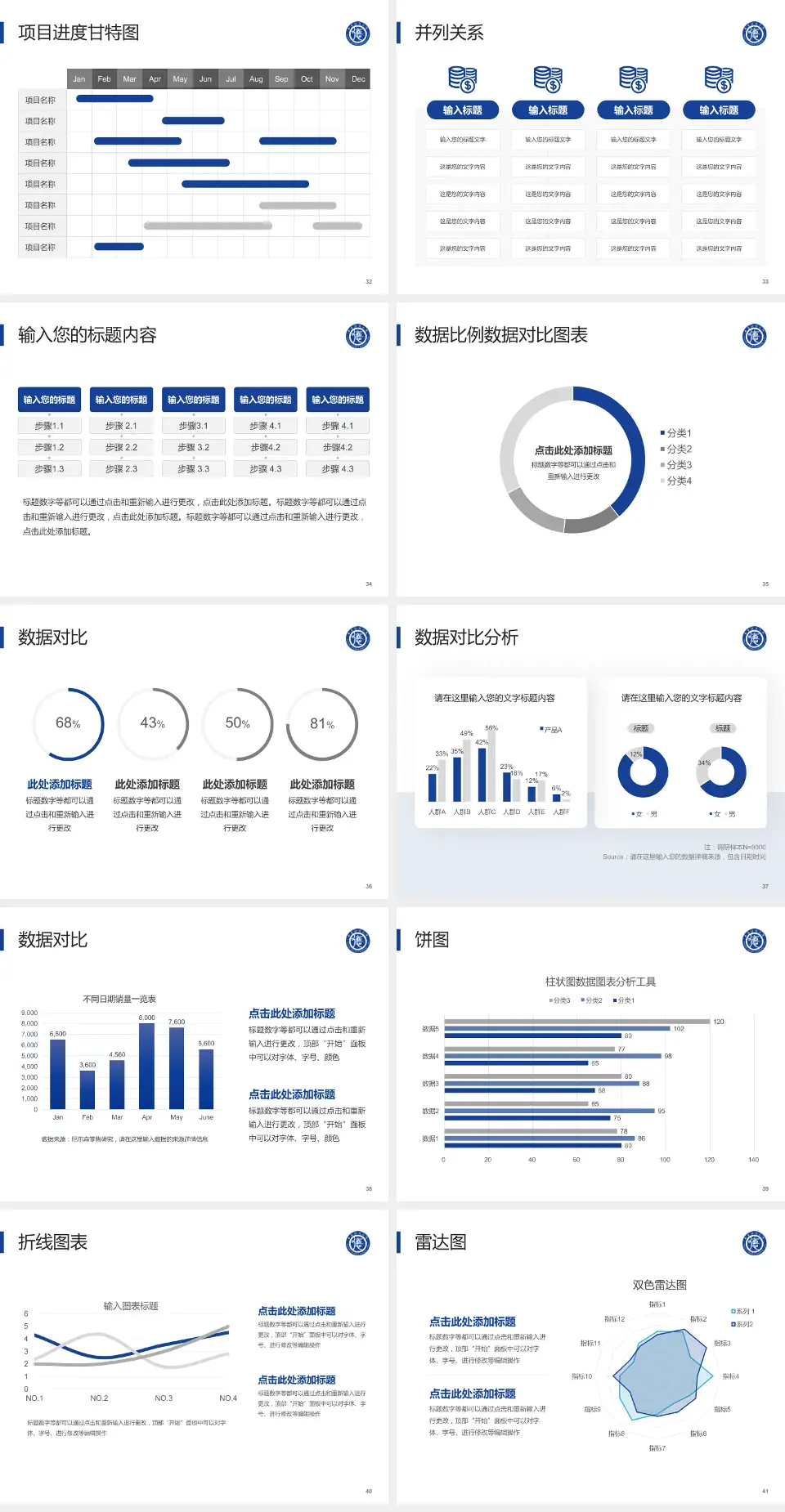 南京江北医院项目申请与汇报PPT模板4:3格式幻灯片预览图5