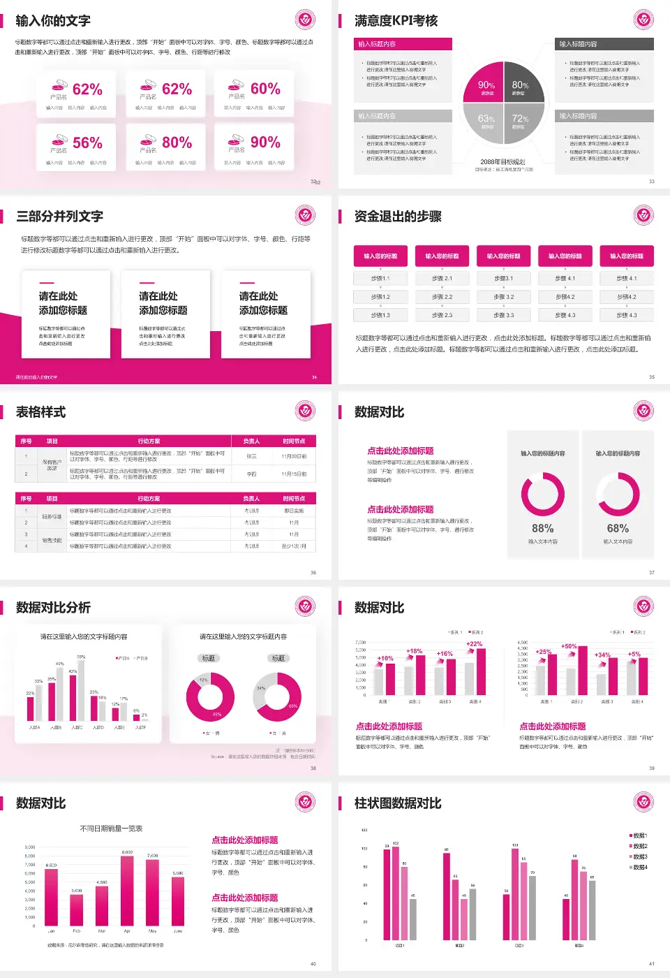 吉林省妇幼保健院科研成果展示PPT模板16:9格式幻灯片预览图5