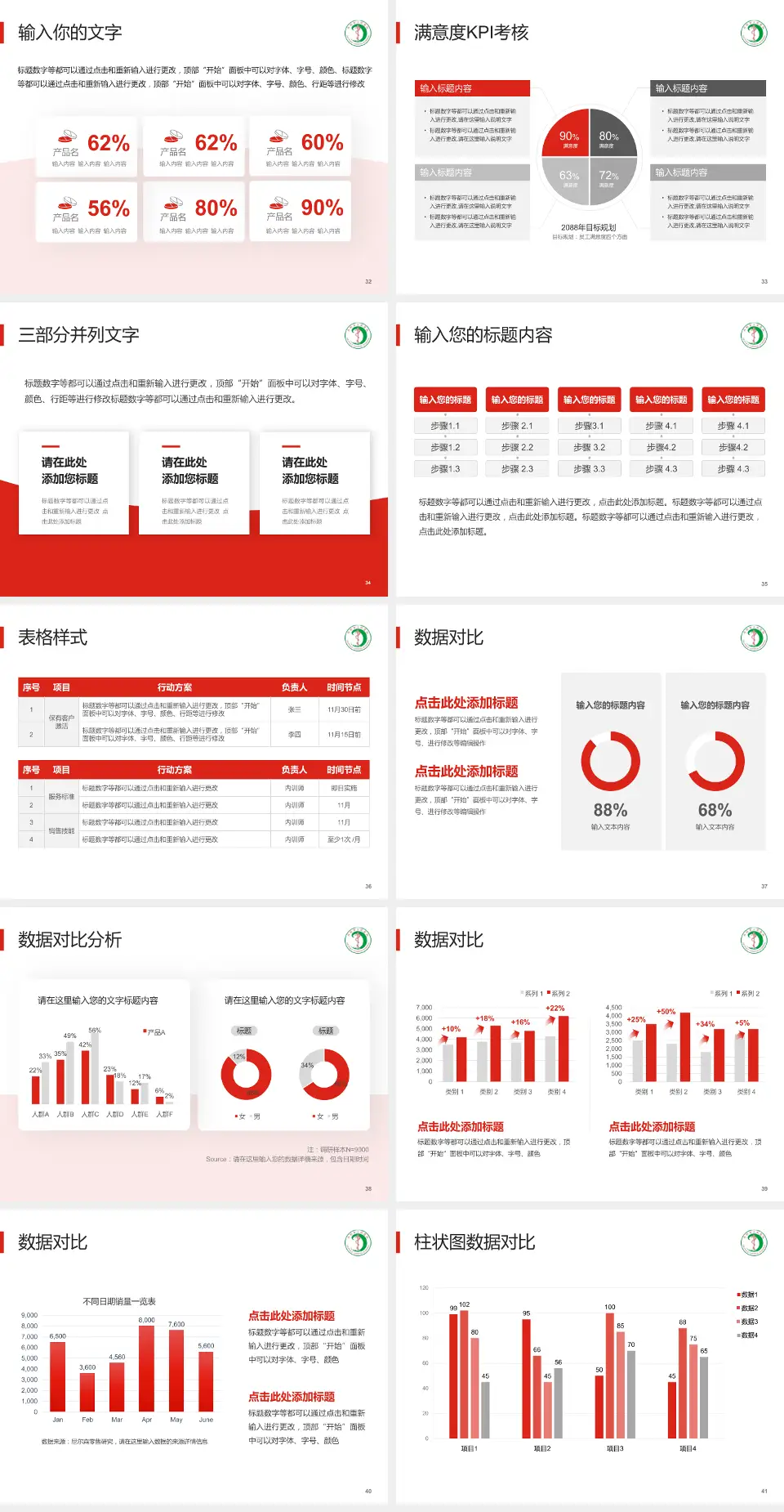 丹阳市人民医院科研成果展示PPT模板4:3格式幻灯片预览图5