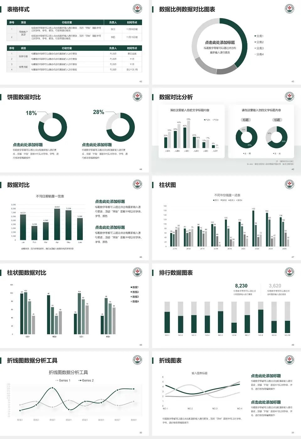 联勤保障部队第九六四医院医院简介/日常通用PPT模板16:9格式幻灯片预览图6