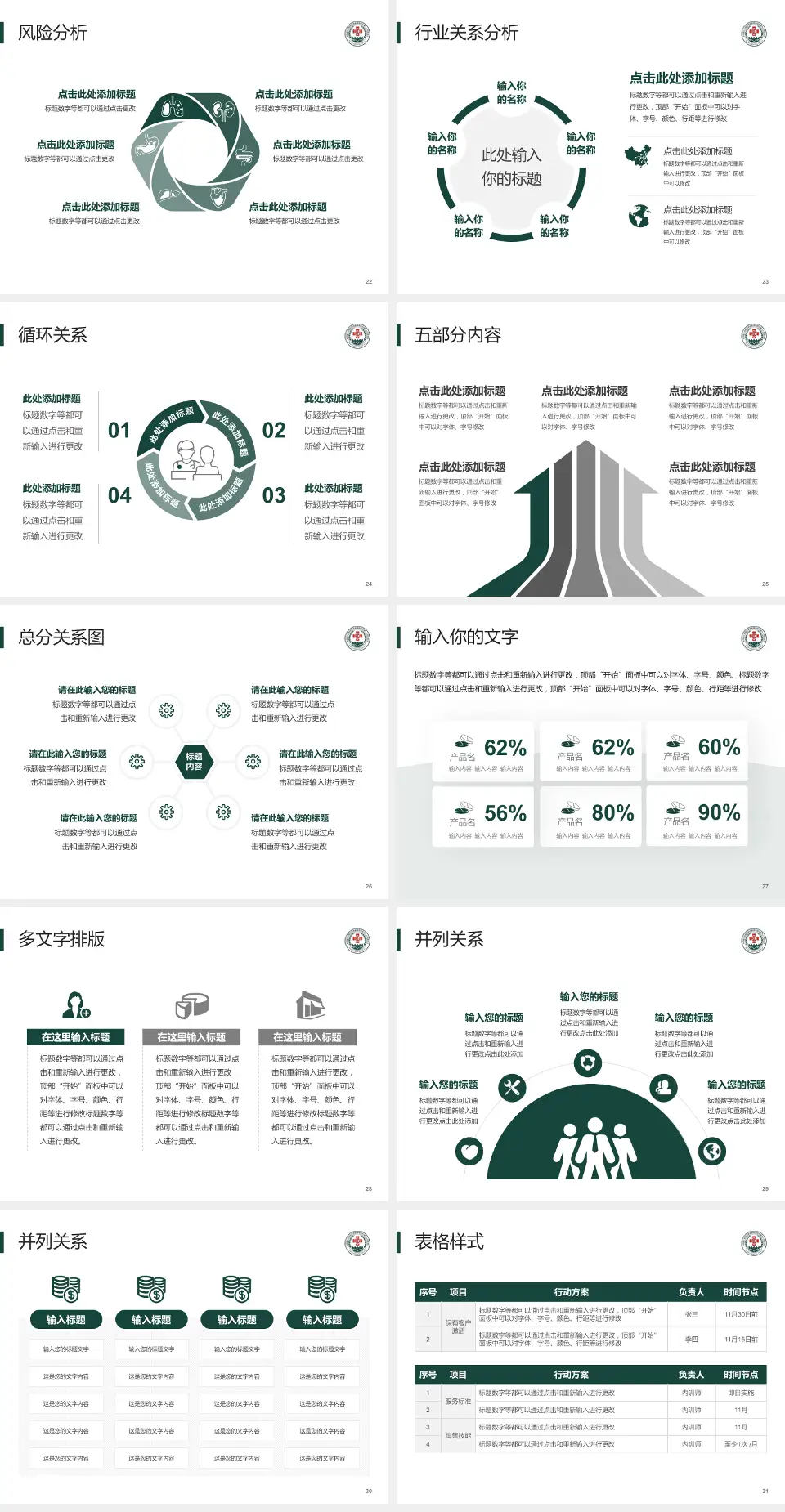 联勤保障部队第九六四医院科室介绍与推广PPT模板4:3格式幻灯片预览图4