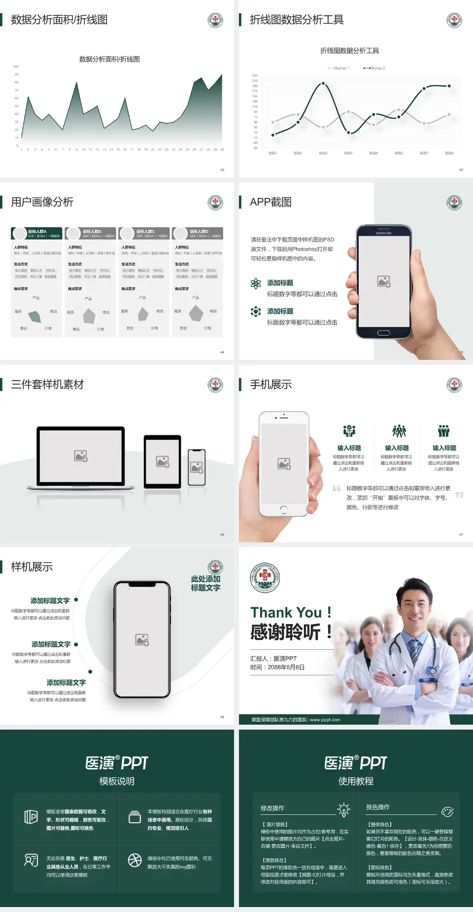 联勤保障部队第九六四医院科室介绍与推广PPT模板4:3格式幻灯片预览图6