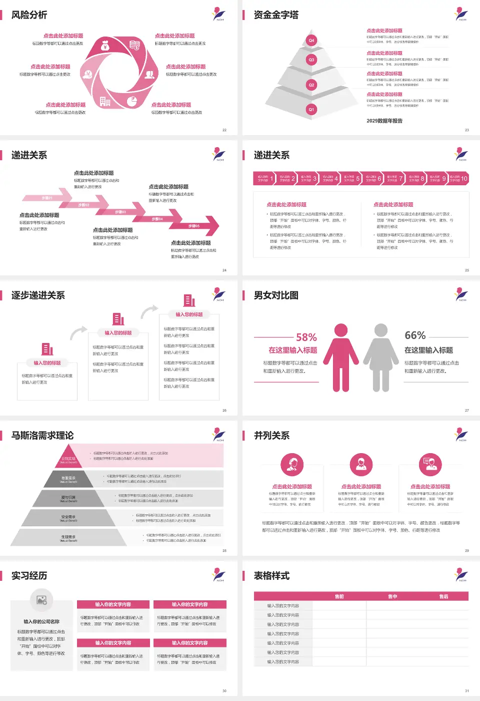 南京市儿童医院项目申请与汇报PPT模板16:9格式幻灯片预览图4