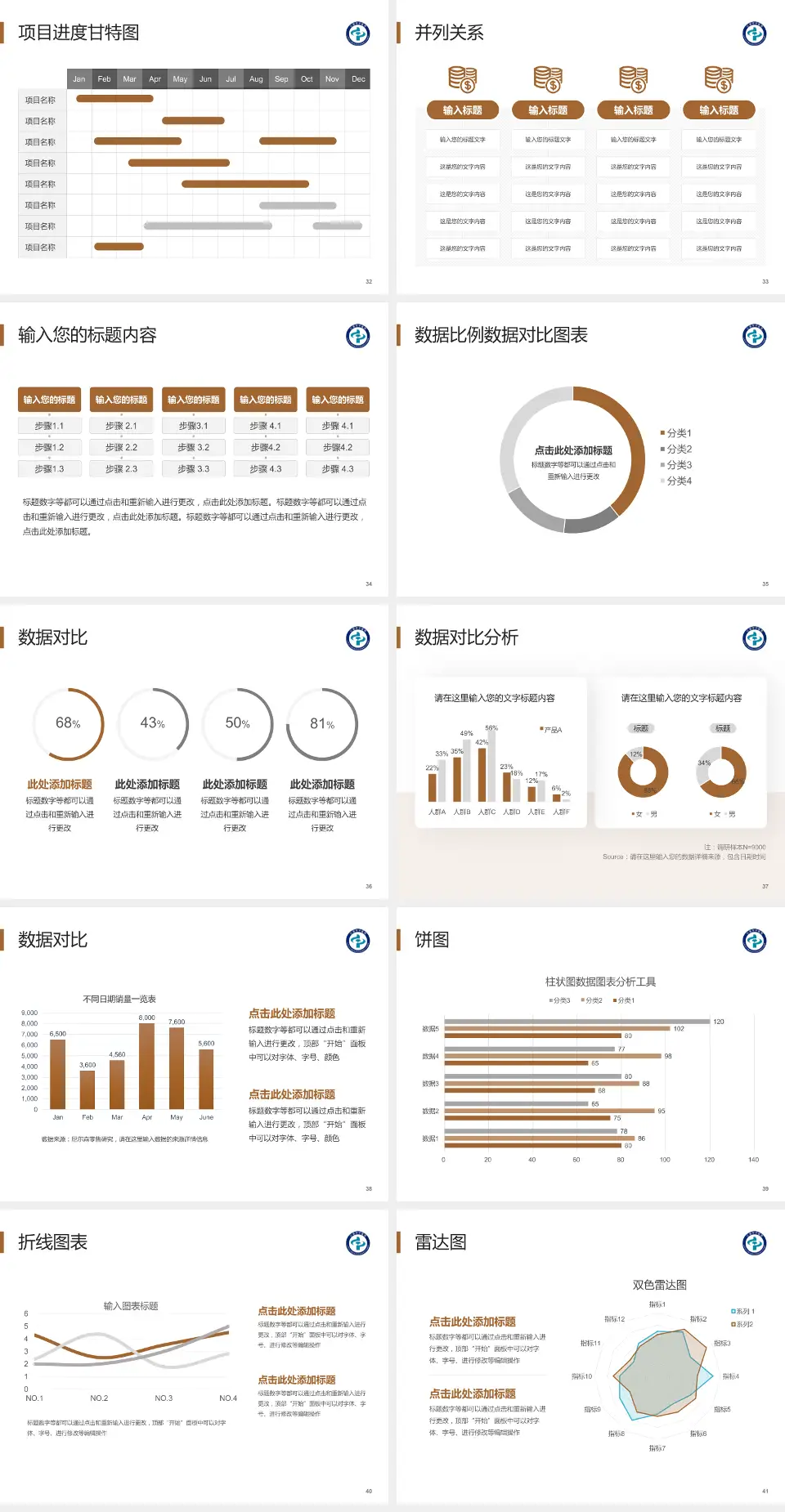 辽源市中医院项目申请与汇报PPT模板4:3格式幻灯片预览图5