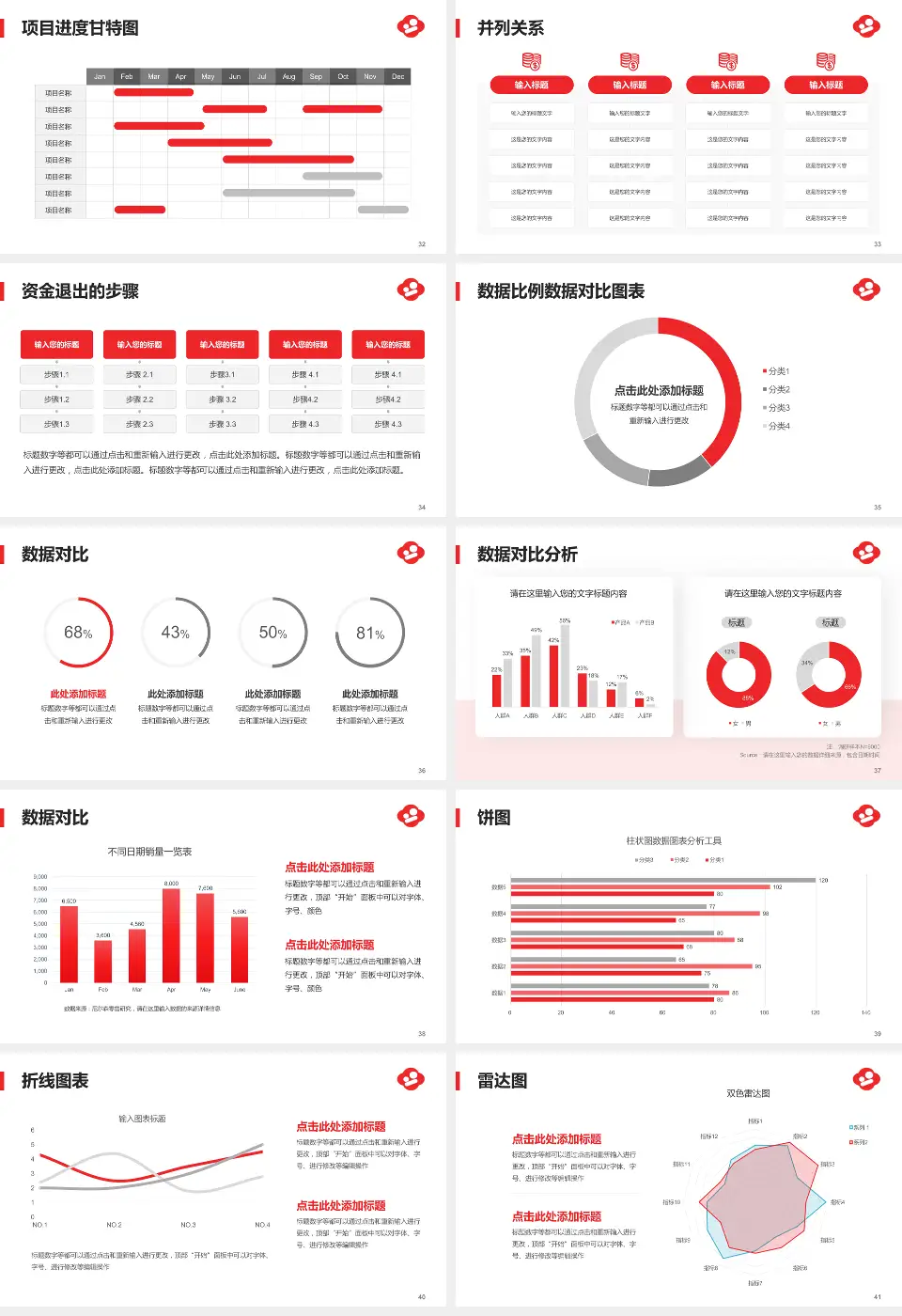 南京市妇幼保健院丁家庄院区项目申请与汇报PPT模板16:9格式幻灯片预览图5