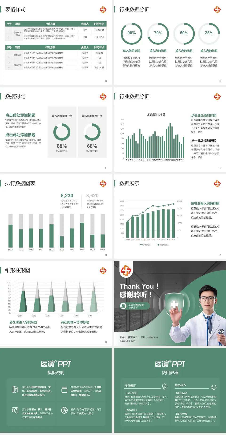 长春市儿童医院医疗知识普及PPT模板4:3格式幻灯片预览图5