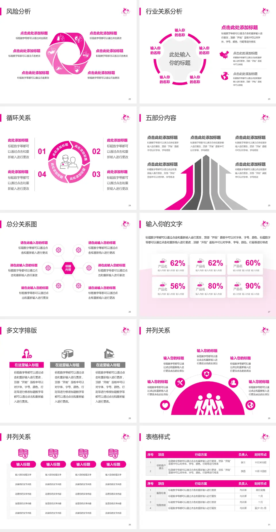南通市妇幼保健院科室介绍与推广PPT模板4:3格式幻灯片预览图4