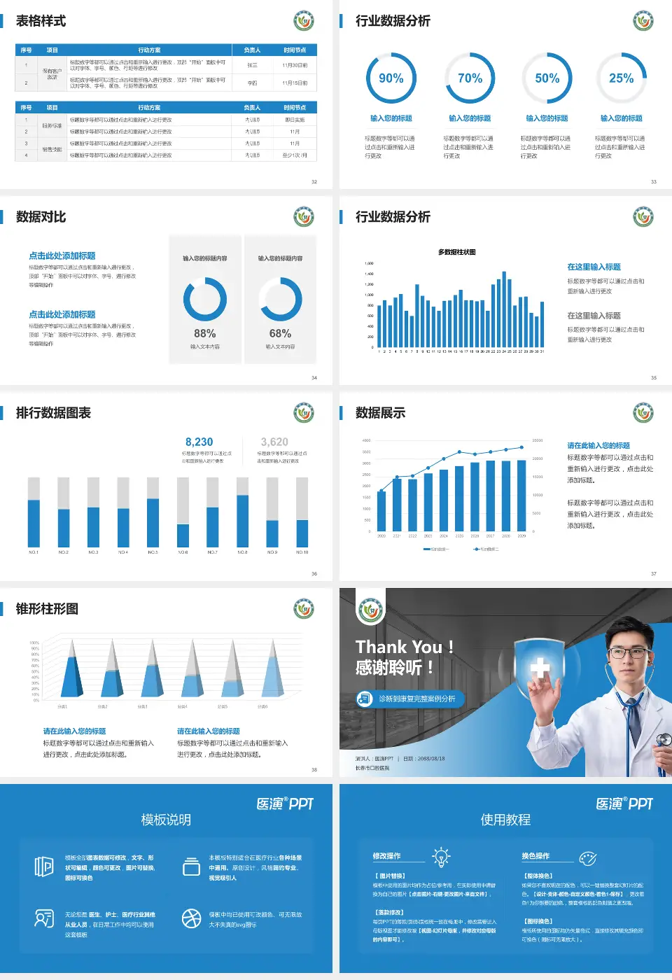 长春市口腔医院医疗知识普及PPT模板16:9格式幻灯片预览图5