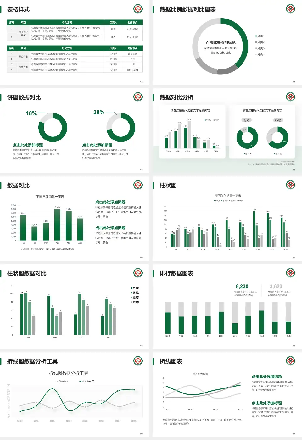 长春市人民医院医院简介/日常通用PPT模板16:9格式幻灯片预览图6