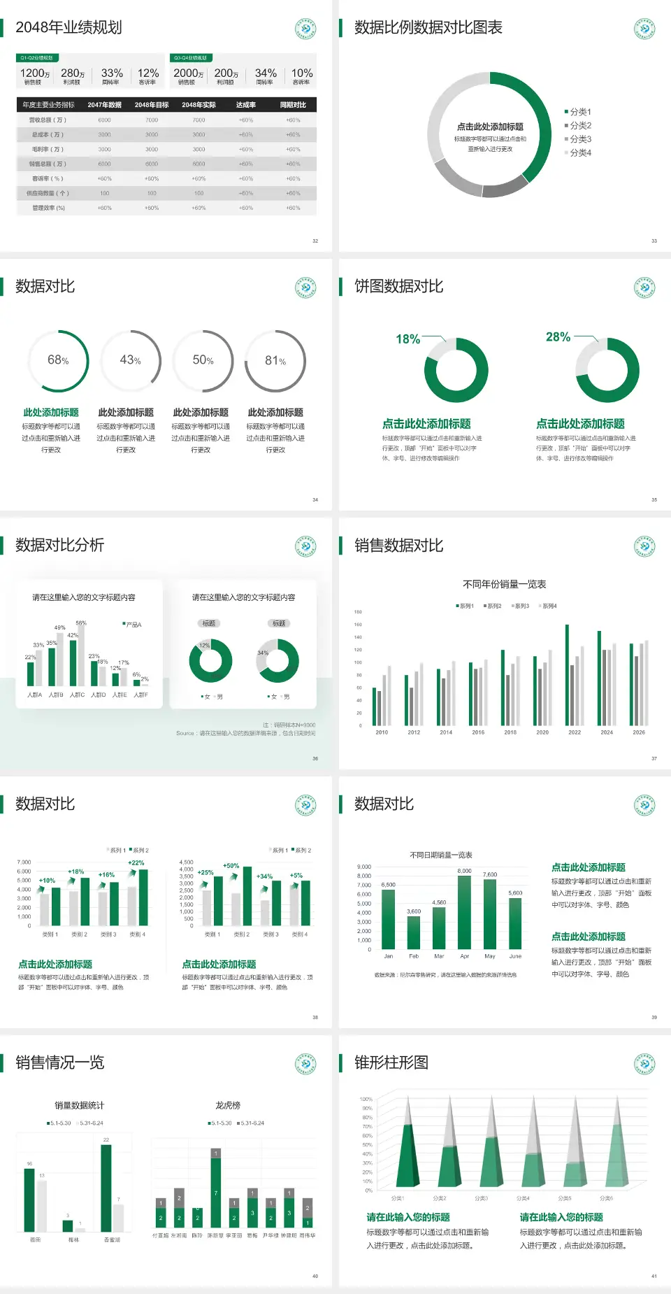 南通市肿瘤医院科室介绍与推广PPT模板4:3格式幻灯片预览图5