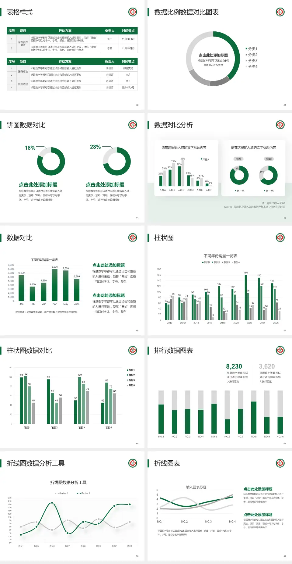 长春市人民医院医院简介/日常通用PPT模板4:3格式幻灯片预览图6