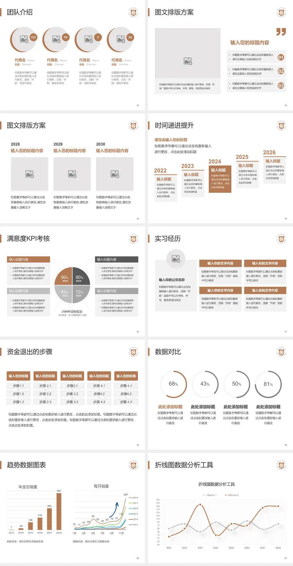 南京医科大学附属逸夫医院培训与教育PPT模板4:3格式幻灯片预览图3