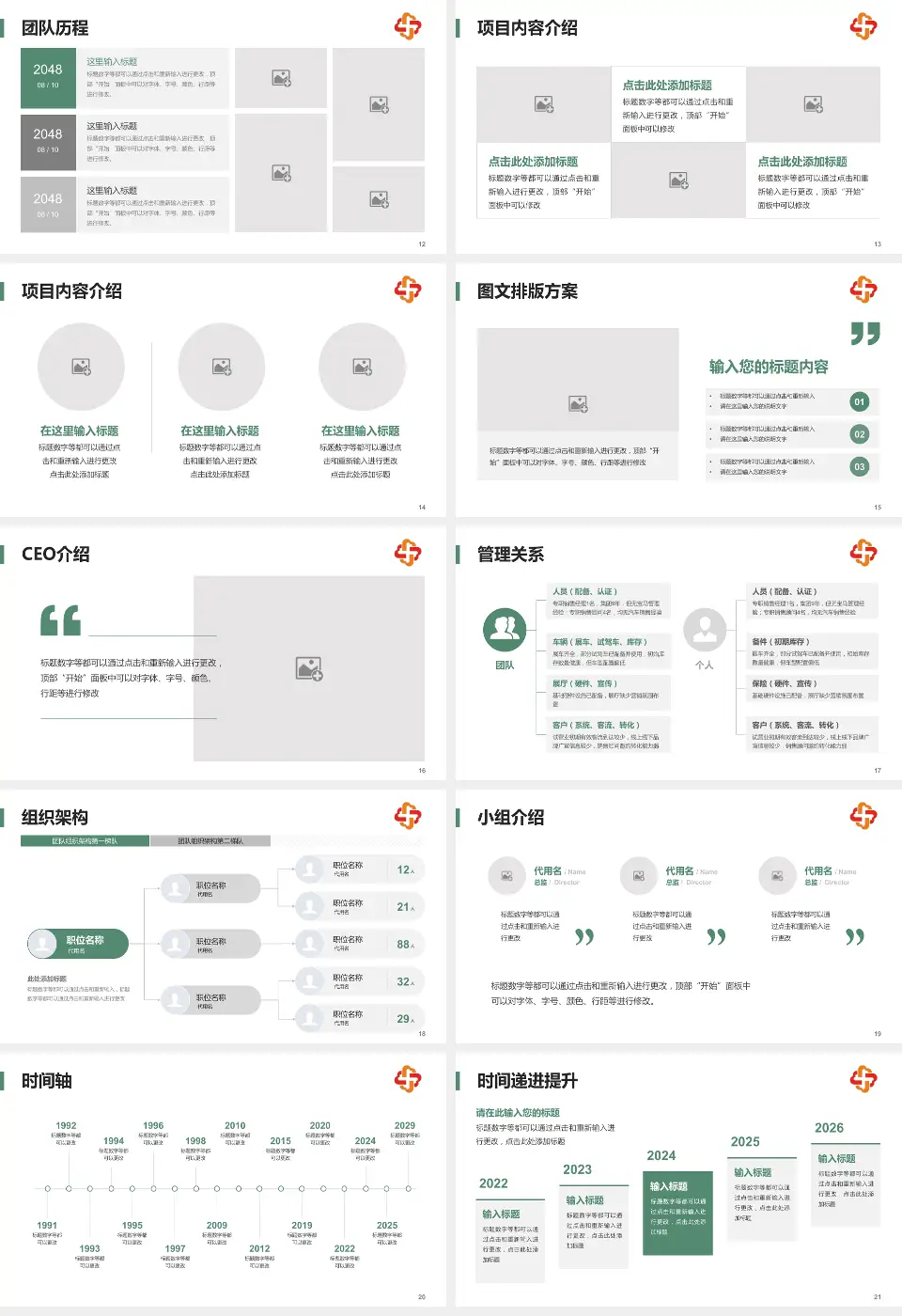 长春市儿童医院医院管理报告PPT模板16:9格式幻灯片预览图3
