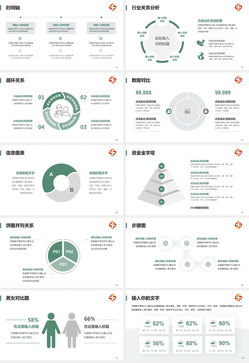 长春市儿童医院医院管理报告PPT模板16:9格式幻灯片预览图4