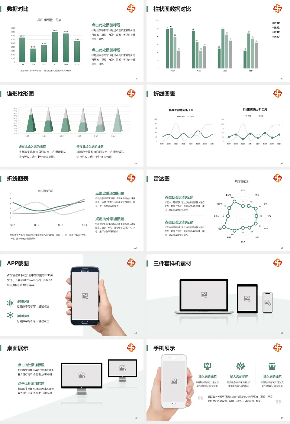 长春市儿童医院医院管理报告PPT模板16:9格式幻灯片预览图6