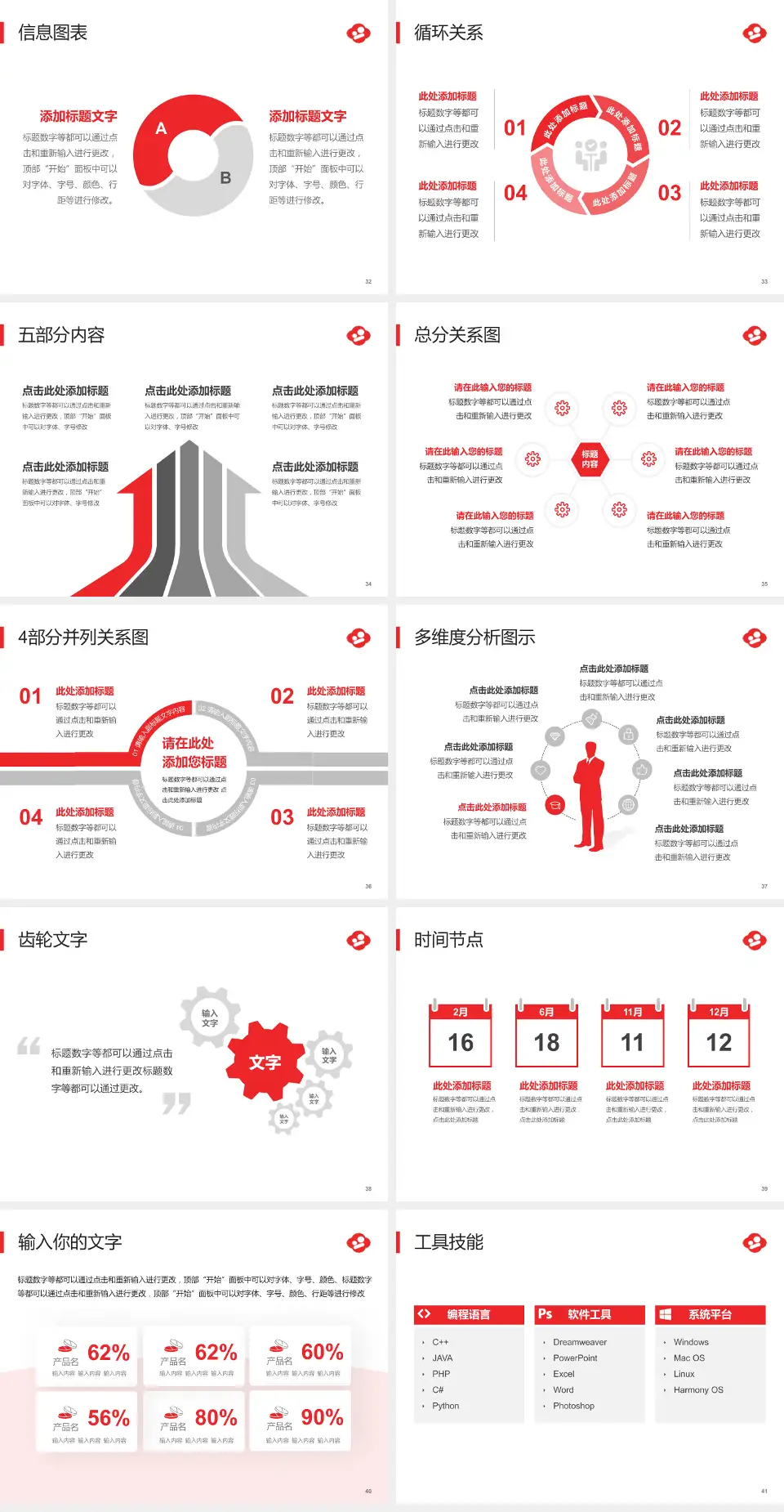 南京市妇幼保健院丁家庄院区护理专业职业生涯规划PPT模板4:3格式幻灯片预览图5