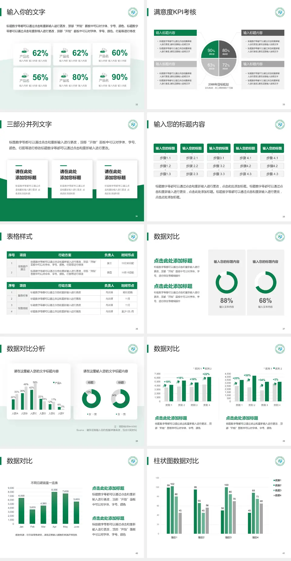 南通市肿瘤医院科研成果展示PPT模板4:3格式幻灯片预览图5
