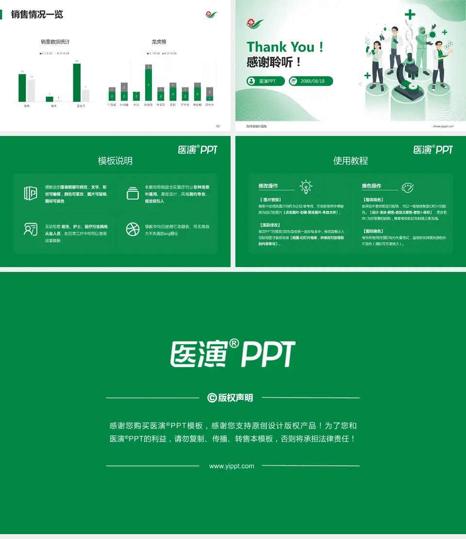 吉林省脑科医院品管圈PDCA演示专用PPT模板16:9格式幻灯片预览图7