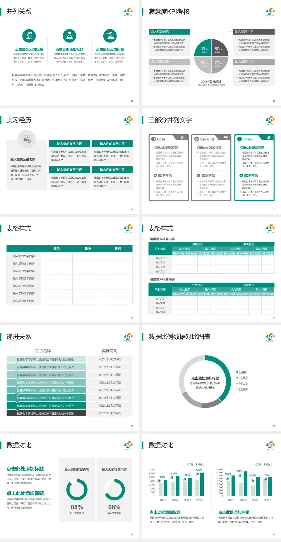 南通市中医院医院管理报告PPT模板4:3格式幻灯片预览图5