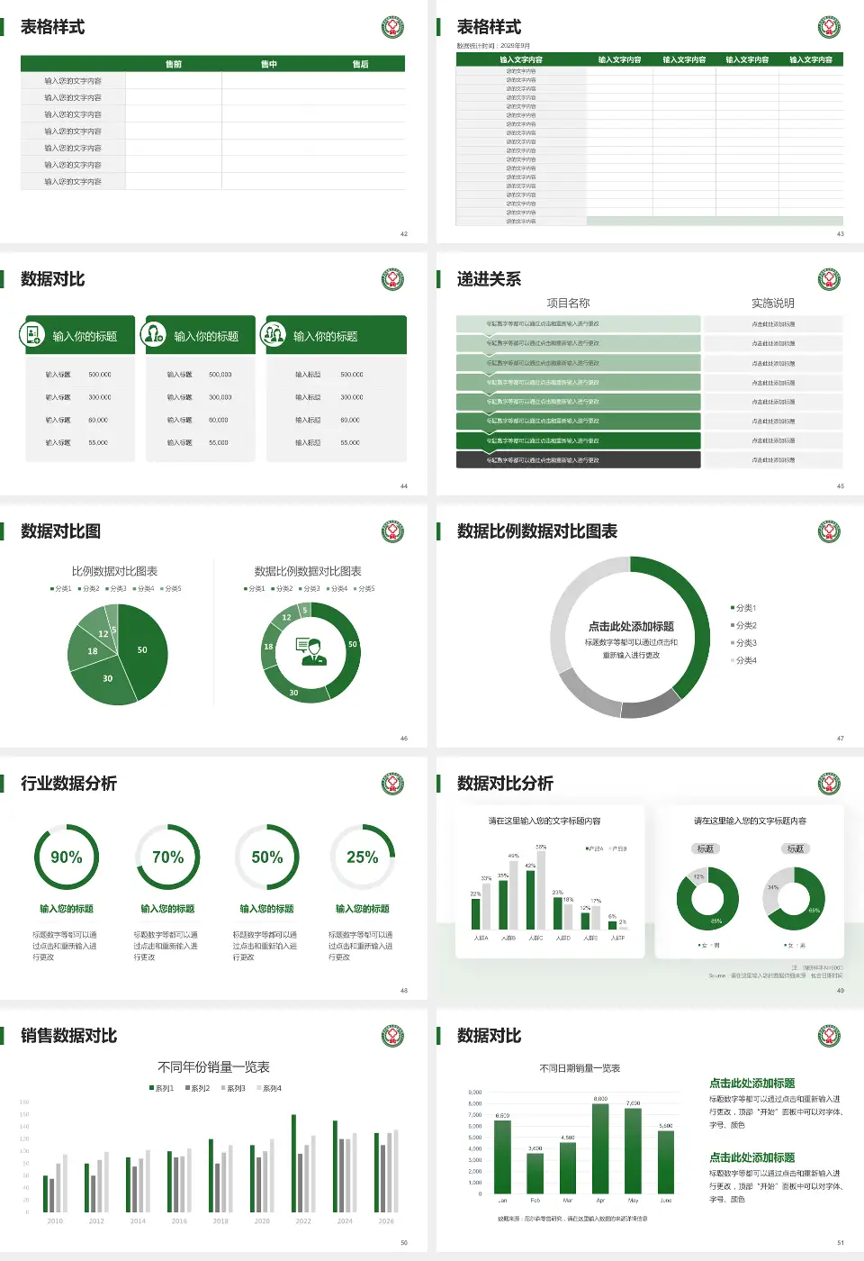 敦化市中医院品管圈PDCA演示专用PPT模板16:9格式幻灯片预览图6