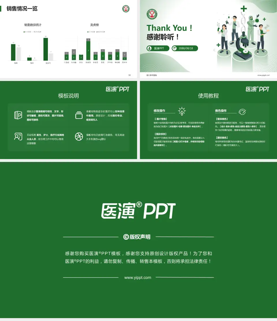敦化市中医院品管圈PDCA演示专用PPT模板16:9格式幻灯片预览图7